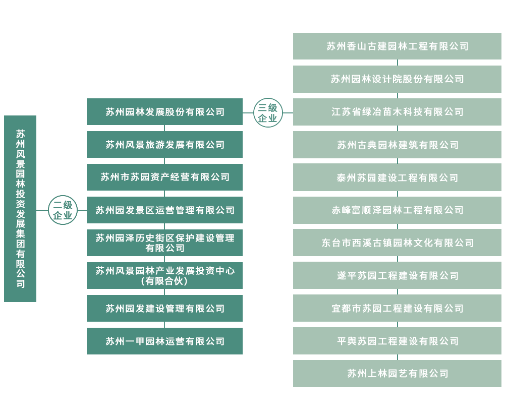 九游会老哥必备的互换社区论坛 - J9俱乐部贴吧